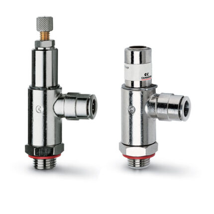 Flow control valves Series GSCU, GMCU, GSVU, GMVU, GSCO, GMCO