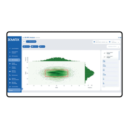 MAX SPC ANALYSIS Module