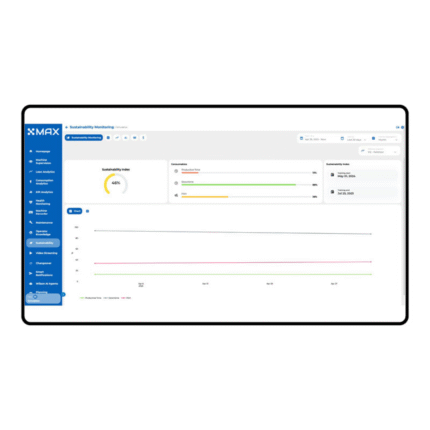 MAX SUSTAINABILITY Module