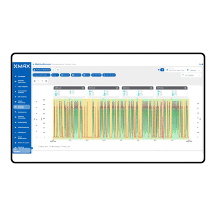 MAX JOB EXECUTOR Module