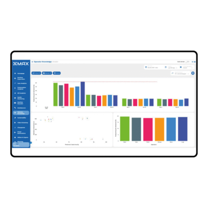 MAX OPERATOR KNOWLEDGE Module