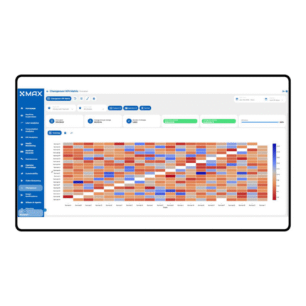 MAX FORMAT CHANGE ANALYSIS Module